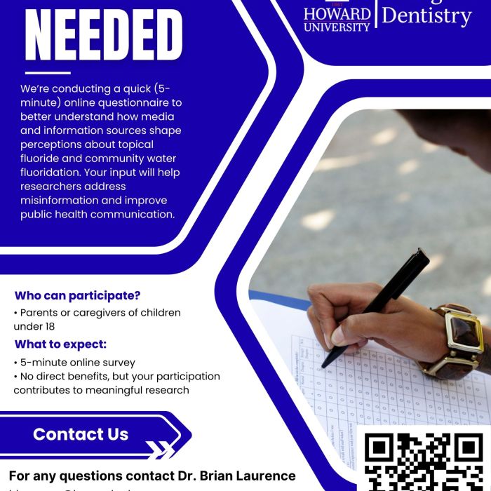 Volunteers Needed: Perceptions about Topical Fluoride